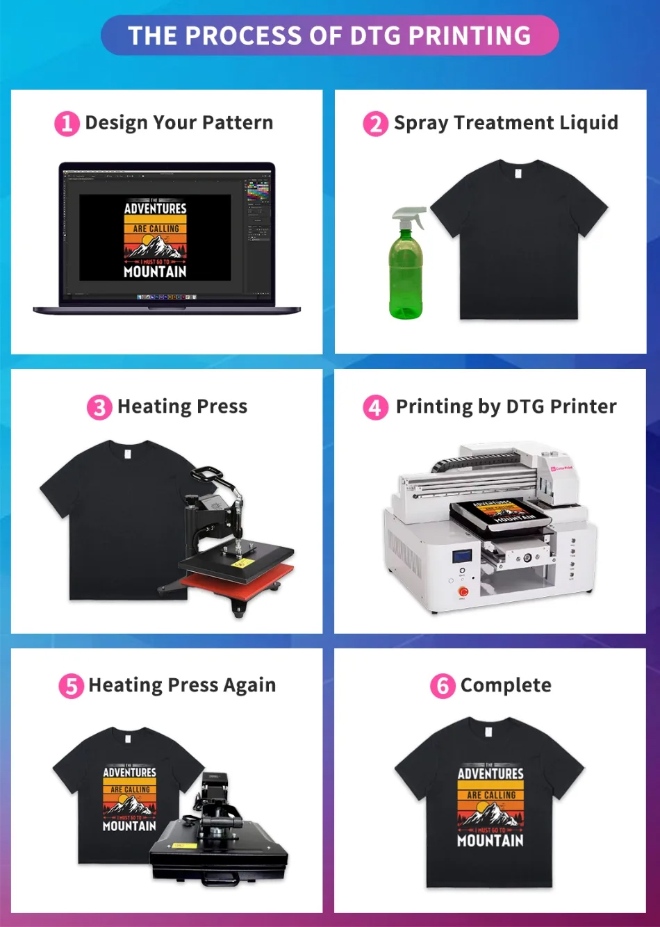 5 Kolorów 1000ML Tusz DTG do D – Direct To Garment Ink recenzja i cena